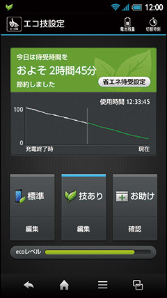 「エコ技」機能は、電池の減り具合がわかるグラフが搭載された