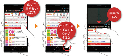 スライドディスプレイ図