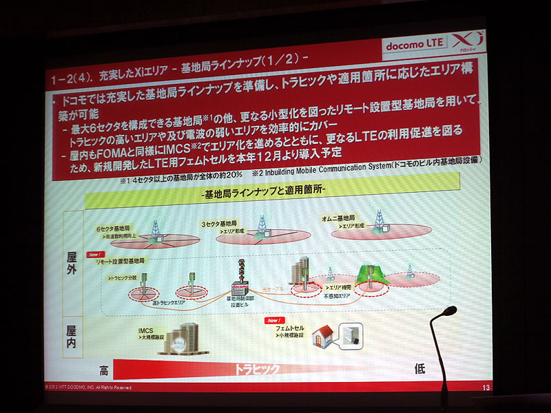 写真をクリックすると画面を閉じます。