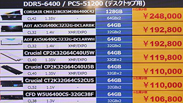 DDR5を中心にメモリの暴騰が止まらず、64GB×2枚組で248,000円の例も