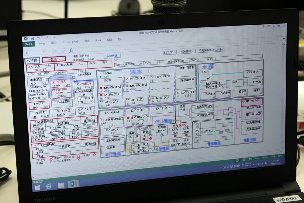 平常時は、運転に関するパラメータが外部も含む関連各所に自動で送られる