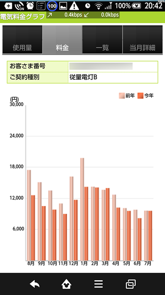 スマホのアプリからも操作可能。もちろん、こちらも無料で使える