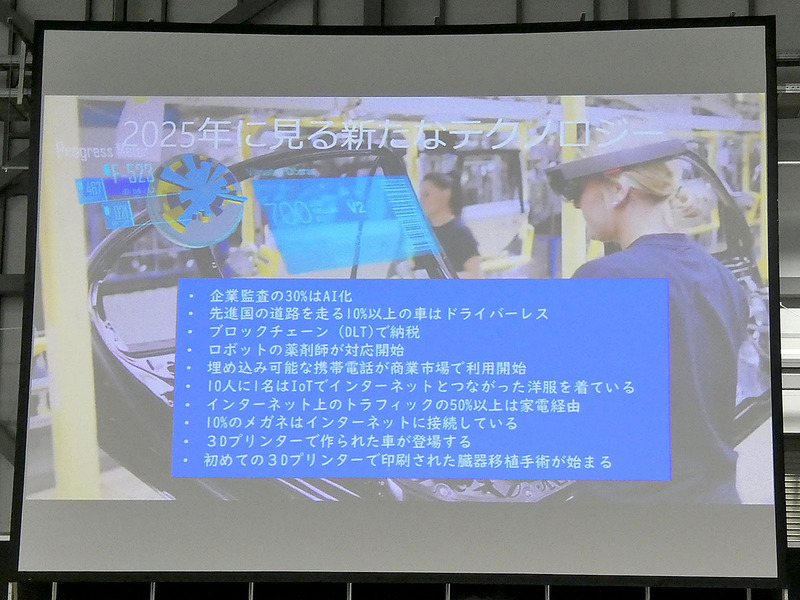 AIやロボティクスが普及する社会について中井氏はマイクロソフトリサーチの発表を引用し、2025年の社会では先進国の10%の車がドライバーレスになり、10人に1人がIoTデバイスにつながった洋服を着て、3Dプリンターで造られた臓器移植が始まるであろうことなどを紹介