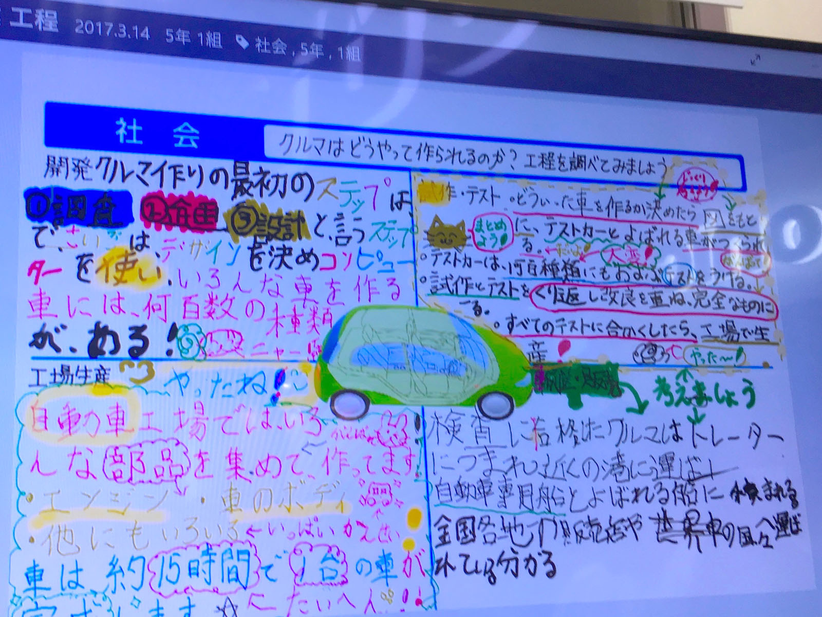 dynaSchool TruNote Classroomの画面