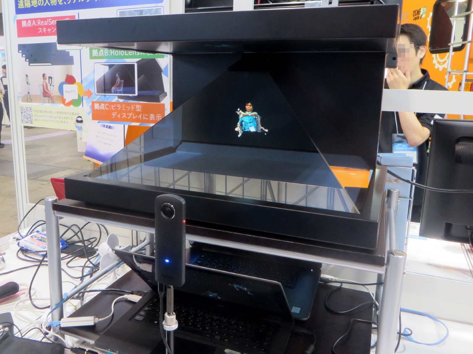会議室など多人数とコミュニケーションするシーンを想定する拠点Cは、拠点Aから送られてきた3Dデータを設置型ホログラフィックディスプレイに表示しつつ、THETAで捉えた360度の映像を拠点Aに送り返す
