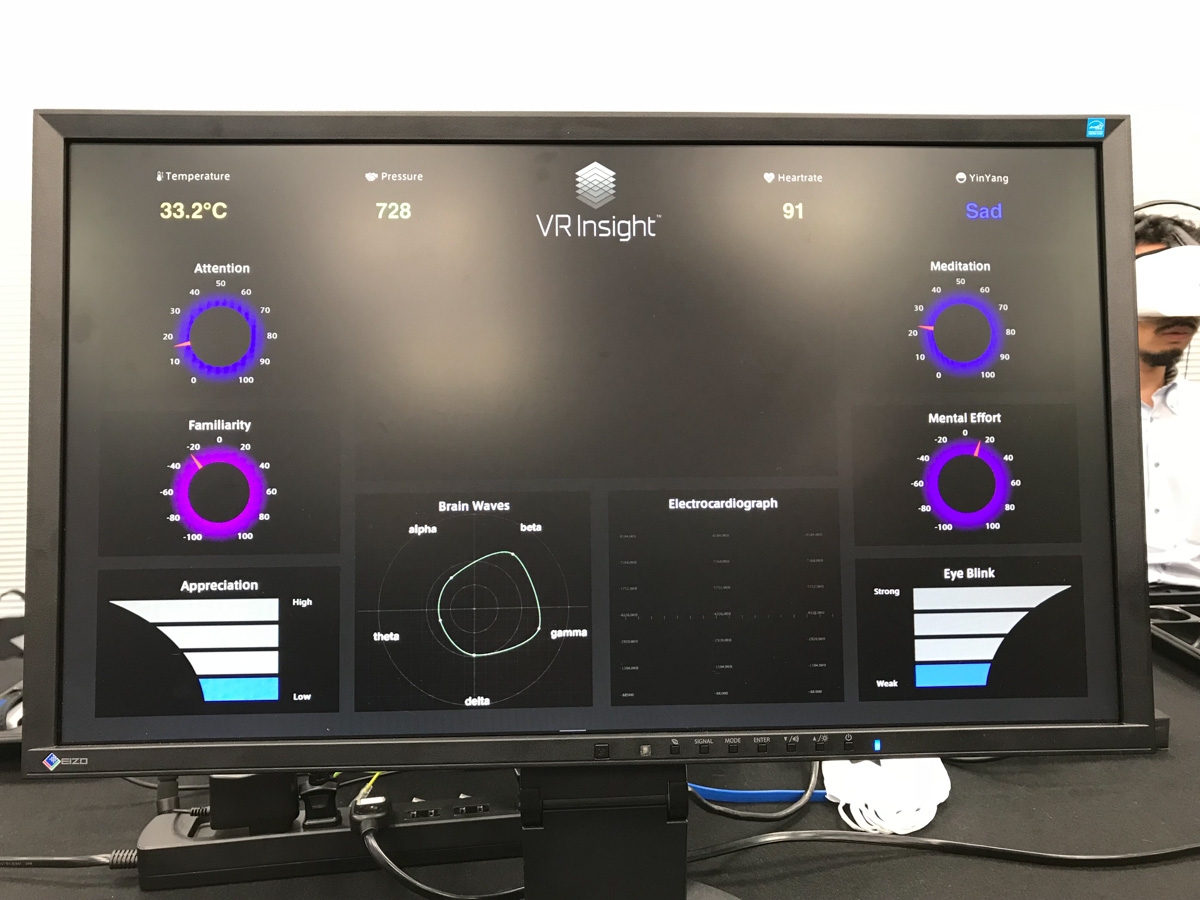 視聴中のデータをリアルタイムで可視化できる