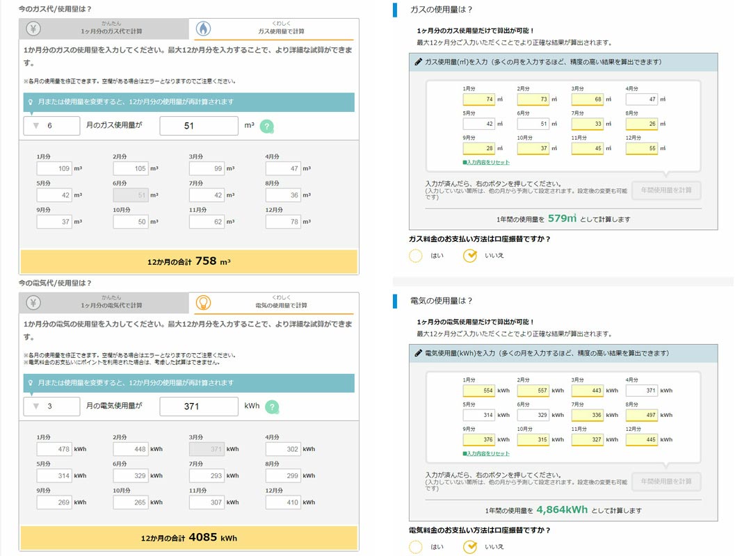 東京電力エナジーパートナーと東京ガスの各月の利用予測値にかなり開きがある