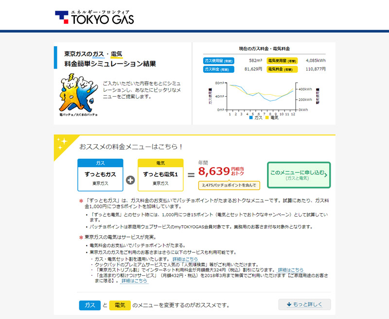 各月の予測値を一致させると、ほとんど料金の差なくなった！　あれれ？（笑）差額の月額は49円……
