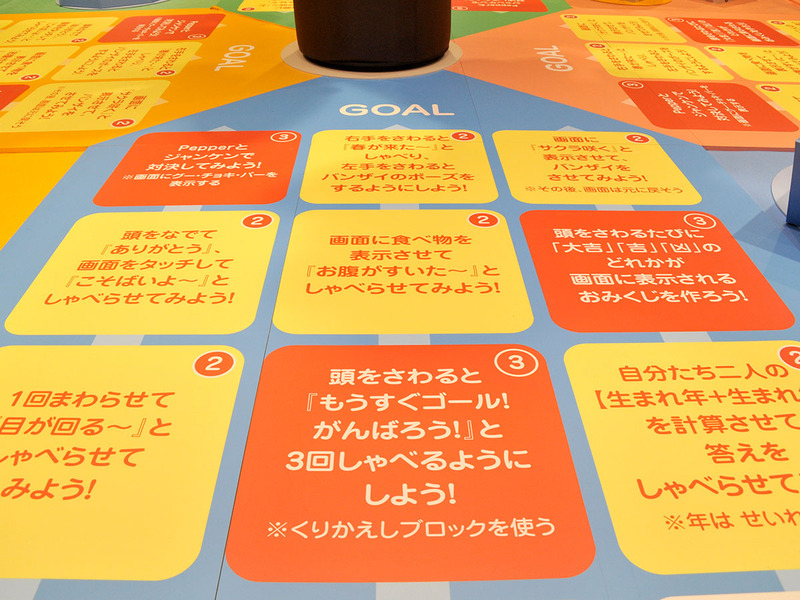 マスに書かれた様々な課題をクリアして、総合得点で優勝を決める