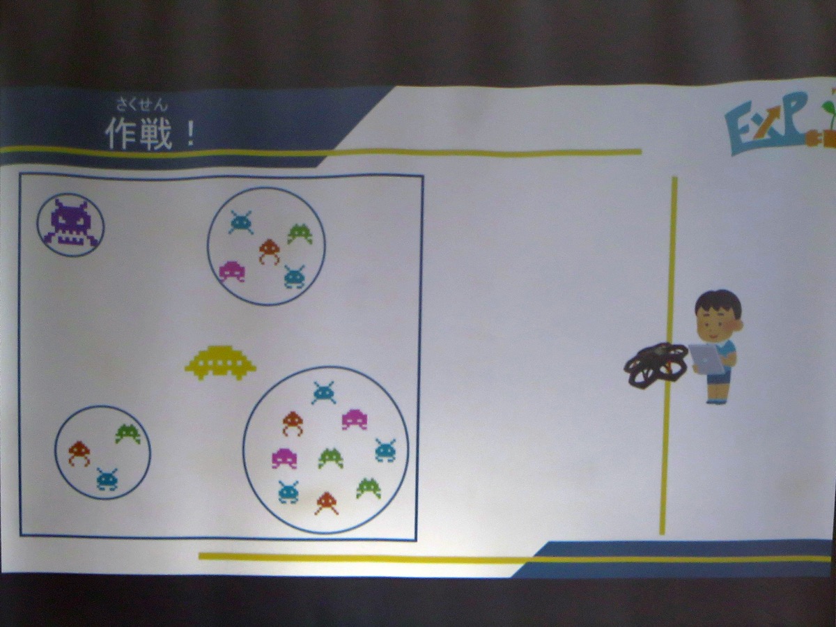 2班に1枚のインベーダーが書かれた模造紙が用意され、インベーダーを囲った円の中に着陸させれば撃退となる