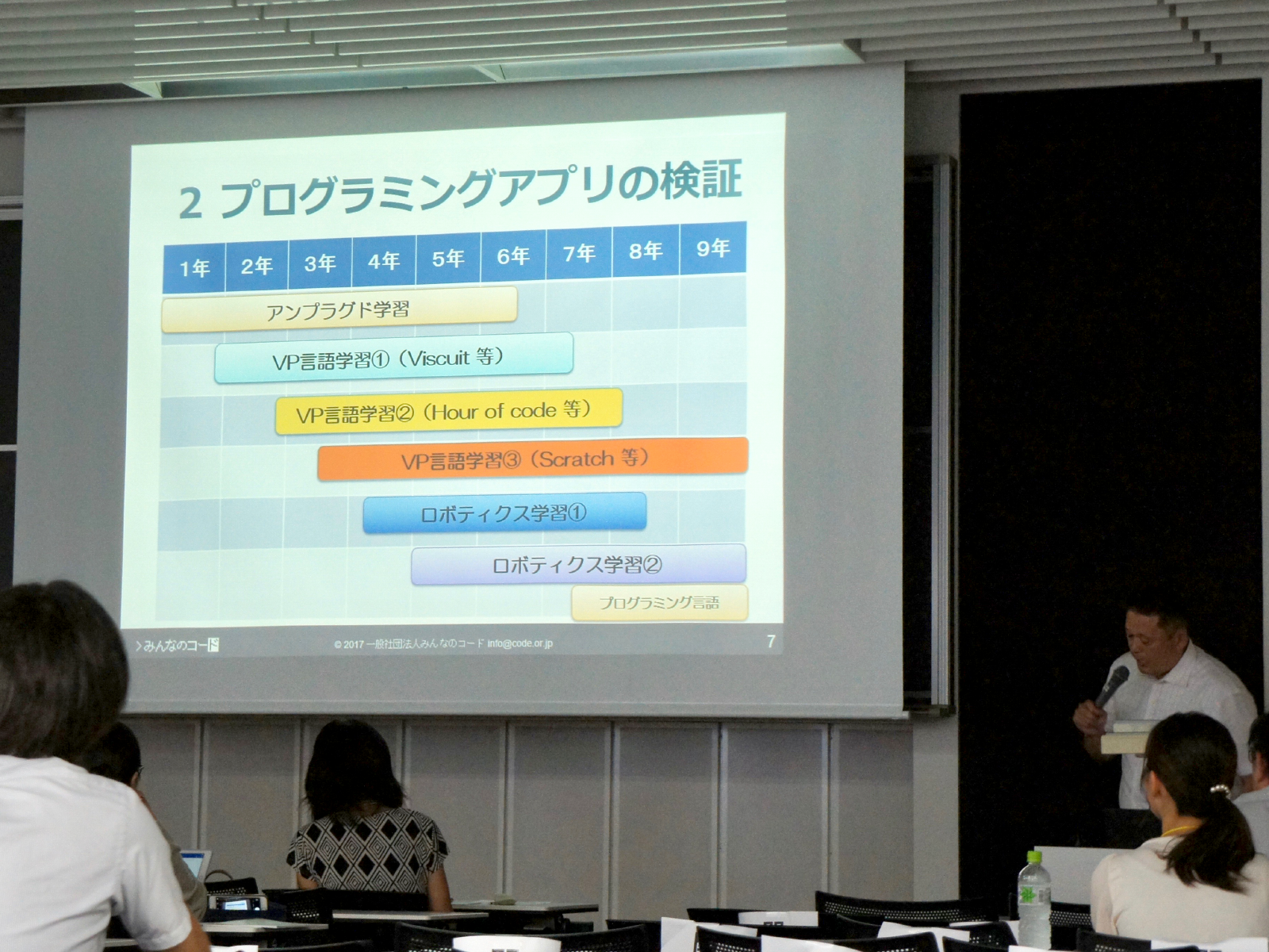 3名の先生が事例を発表した