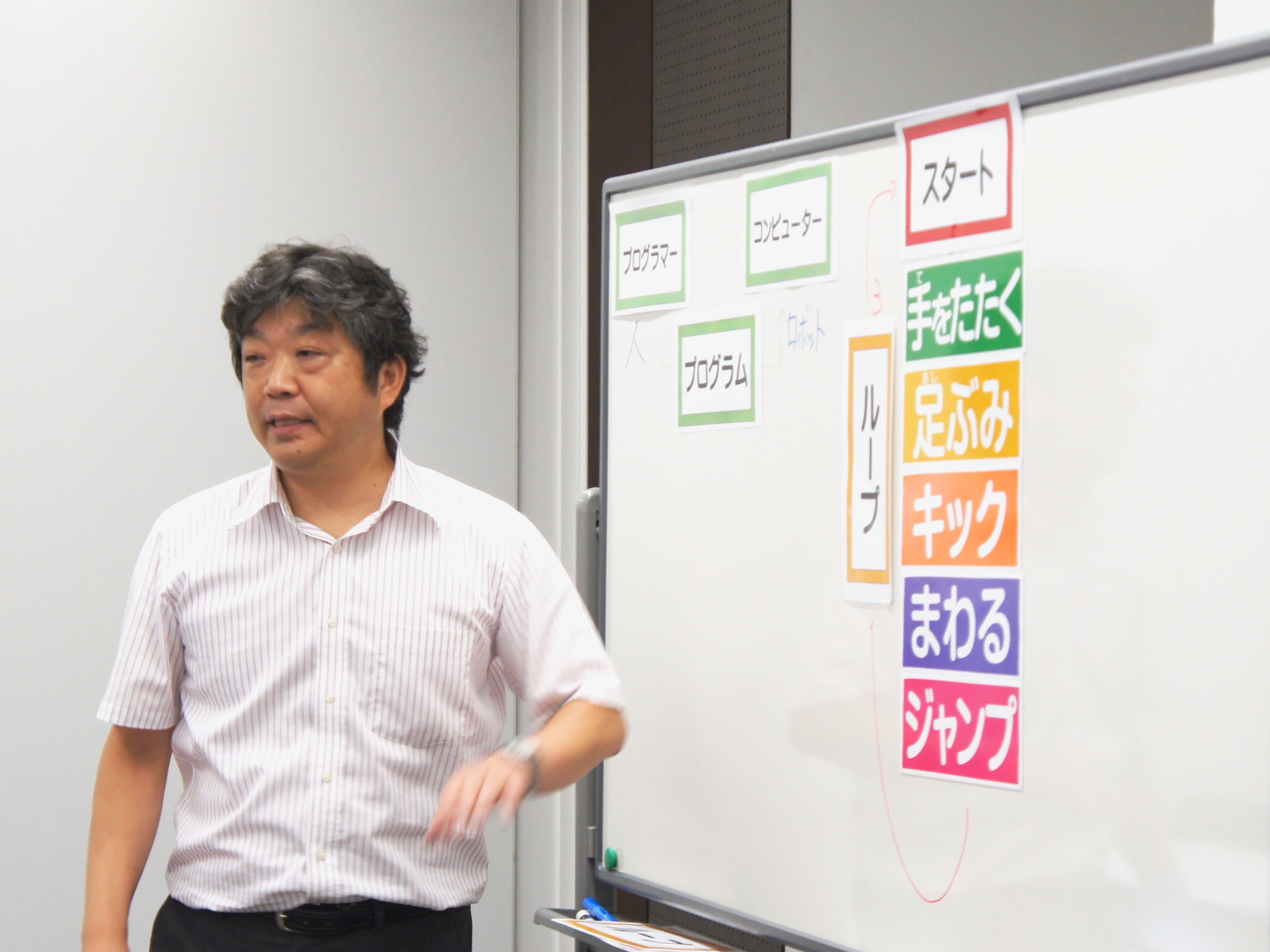ホワイトボード上で完全にアナログな手法でプログラミングする。進行するのは千葉県柏市立田中北小学校の西川真吾教諭