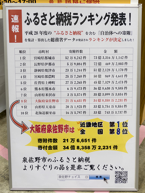 全国2位の長野県・伊那市は寄付件数は少ないのに、寄付金額は72億！