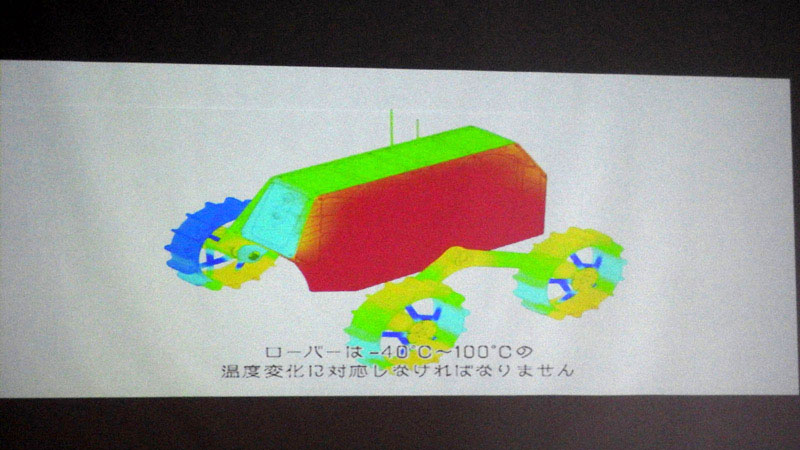 ローバーは、－40℃～100℃という過酷な温度変化に対応する必要がある