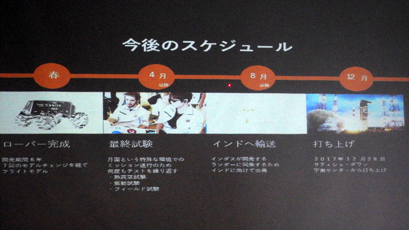 今後のスケジュール。2017年8月以降にインドへ輸送し、12月28日に打ち上げる予定である