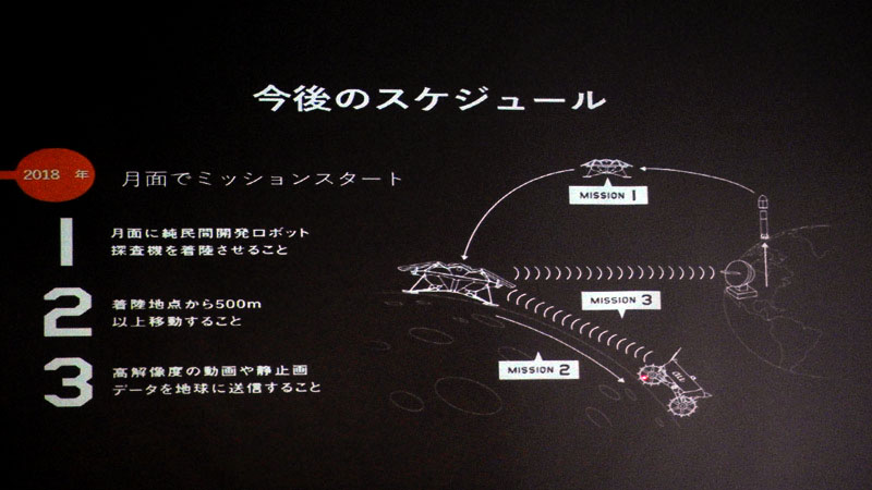 Google Lunar XPRIZEの3つのミッション、2018年に月面でのミッションがスタートする