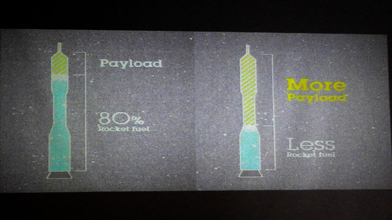 今のロケットは重量の80%が燃料であり、ペイロード(積載重量)が小さくなっているが、重力の小さい月から打ち上げれば、その分燃料を減らすことができ、ペイロードを大きくできる