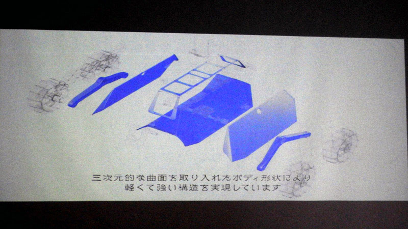 ボディに三次元的な曲面を採用し、軽くて強い構造を実現