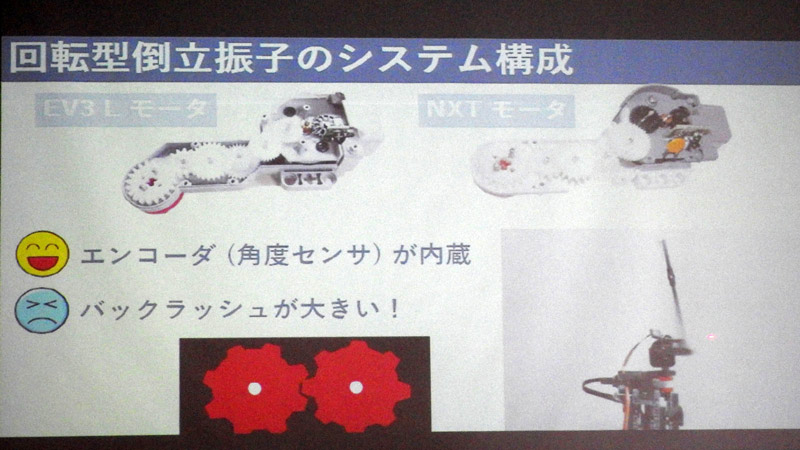 EV3 LモーターやNXTモーターにはエンコーダが内蔵されているがバックラッシュが大きいことが欠点