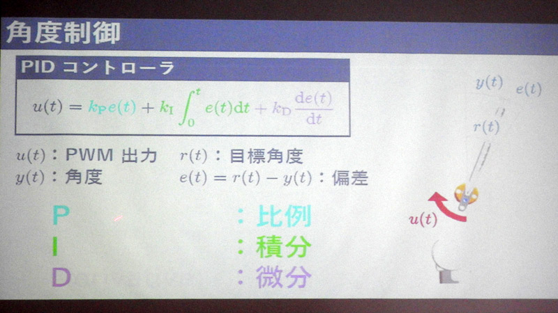 PID制御によって角度を制御するための方程式。Pは比例、Iは積分、Dは微分を表す