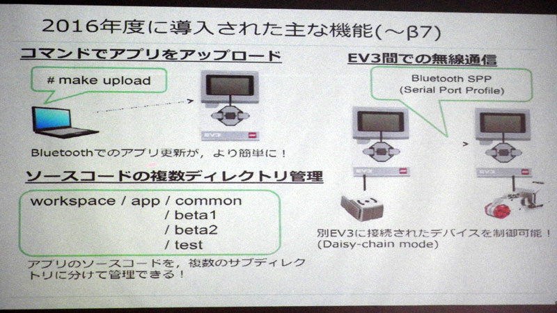 EV3RTは年々進化しており、2015年のβ6-2で、EV3の液晶を利用したコンソール機能やUSB経由でのファイル転送をサポートした。さらに2016年のβ7では、コマンドでアプリをアップロードする機能やソースコードの複数ディレクトリ管理、EV3間での無線通信機能も導入された
