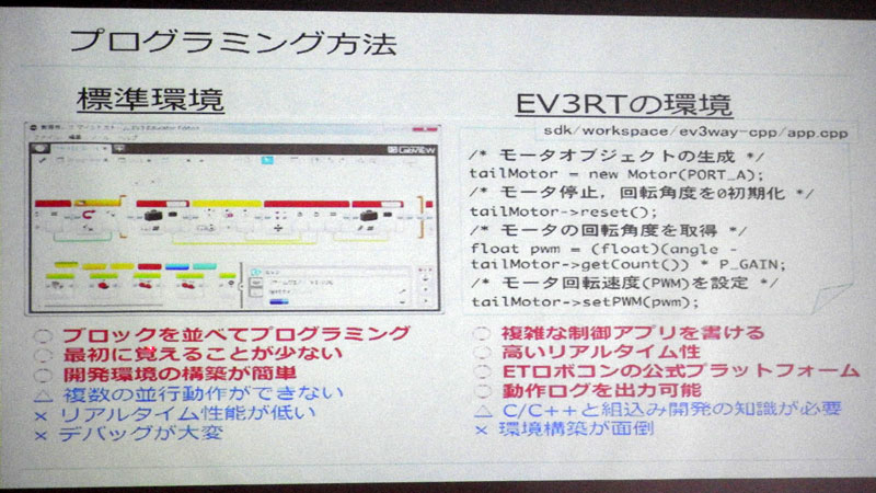 EV3RTは標準環境に比べて、環境構築が面倒でC/C++のと組込み開発の知識が必要というデメリットはあるが、高いリアルタイム性を実現しており、複雑な制御アプリを書くことができる
