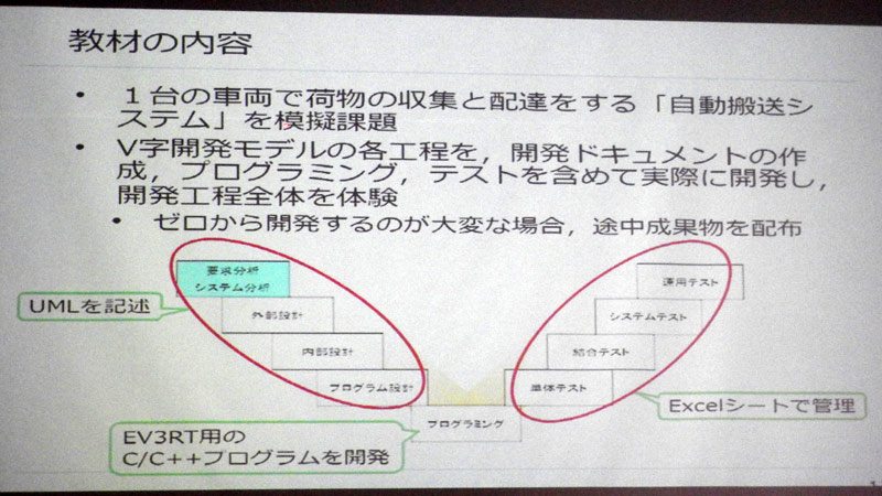大学学部学生向け教材の内容。1台の車両で荷物の収集と配達をする「自動搬送システム」をV字開発モデルによって作成する