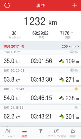 スマホアプリで記録したサイクリングのログ。10月もトータル200km以上走ってるんですよ