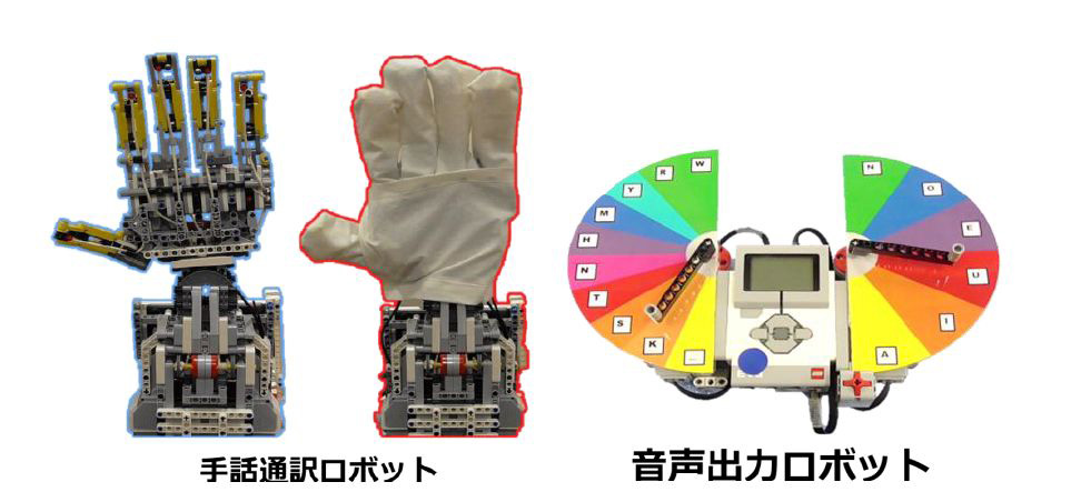 手話通訳ロボット（しゅわっと君）・音声出力ロボット（はなちゃん）