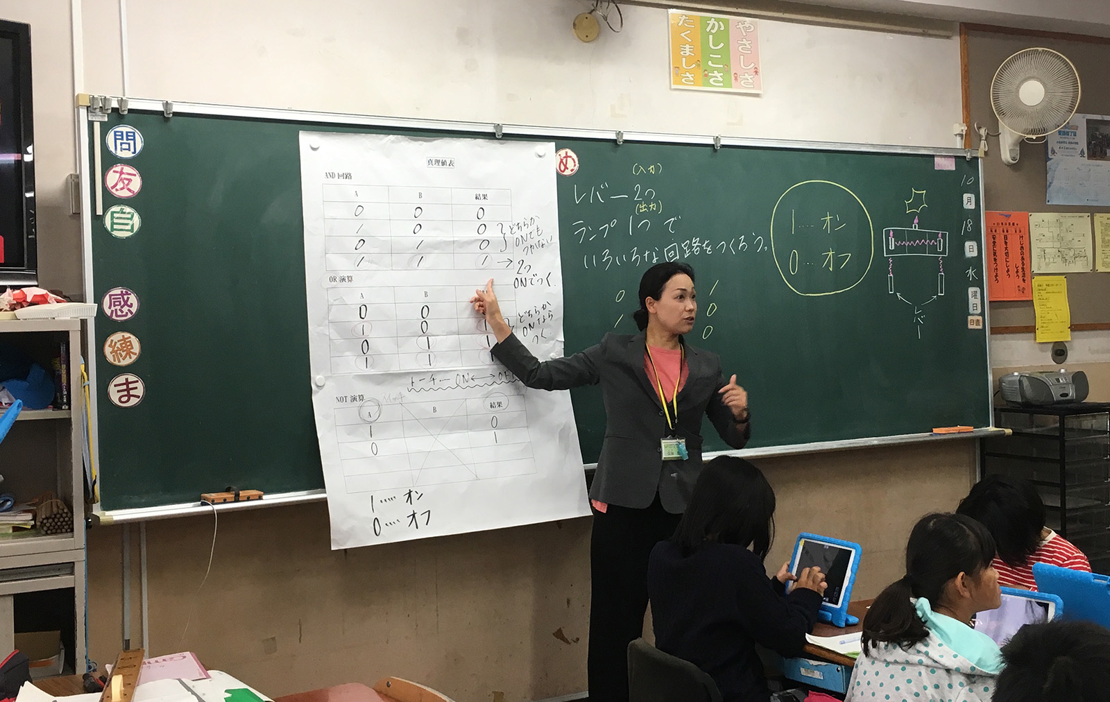 レッドストーンで作った回路を真理値表で照らし合わせて確認する