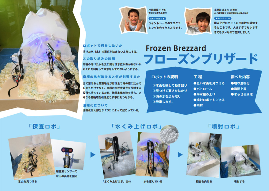 3つのロボットが連携し、氷山を復活させる