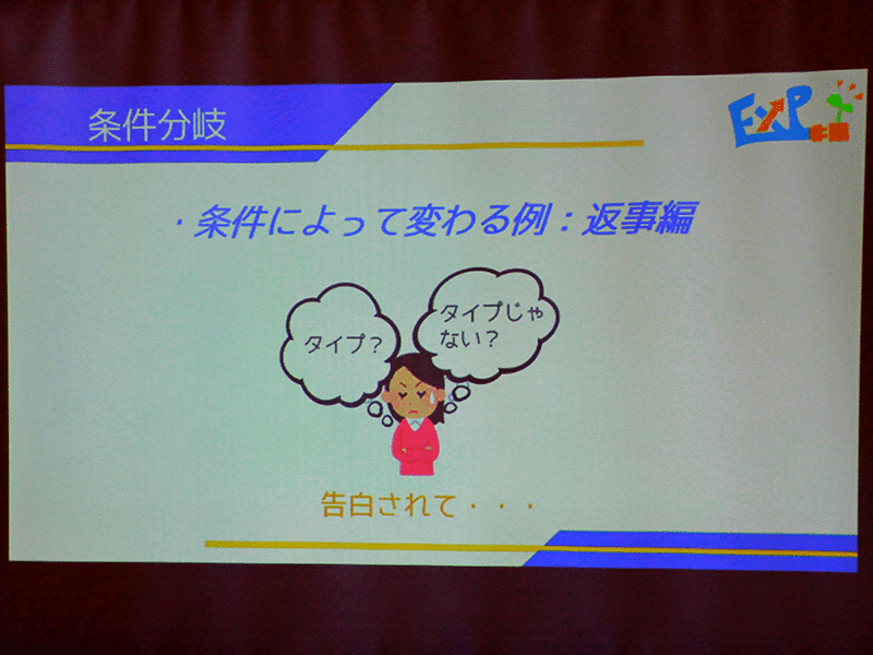 条件分岐の説明、返事編（※クリックするとアニメーションします）