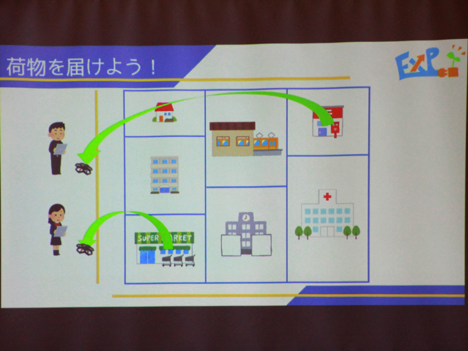 町のランドマークにドローンで荷物を届けよう、という設定