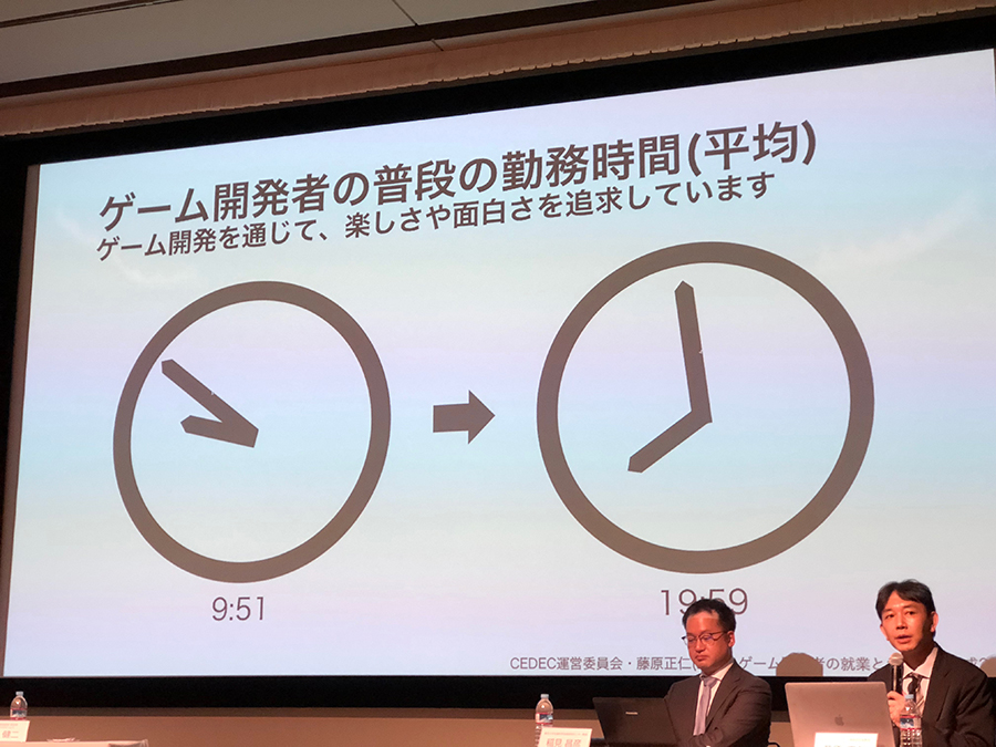 ゲーム開発者の平均勤務時間