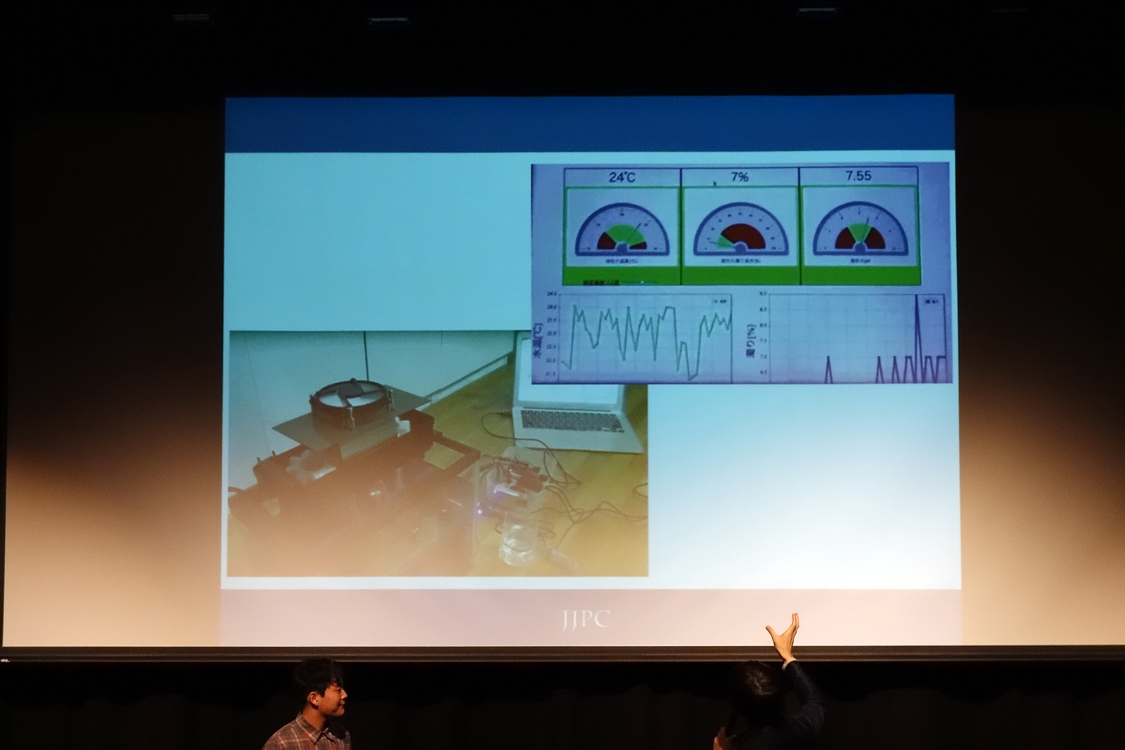 センサーからのデータはArduinoを使って検出、サーバサイドのJavaScript（node.js）を使いWebブラウザーにデータを表示している。Arduinoとnode.jsとの連携が大変だったと話していた。センサーのデータをブラウザーにそのまま表示するのではなく、グラフやメーターで分かりやすく表示されるようになっている