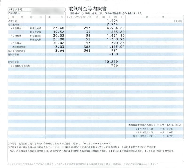 平成29年11月の電気代