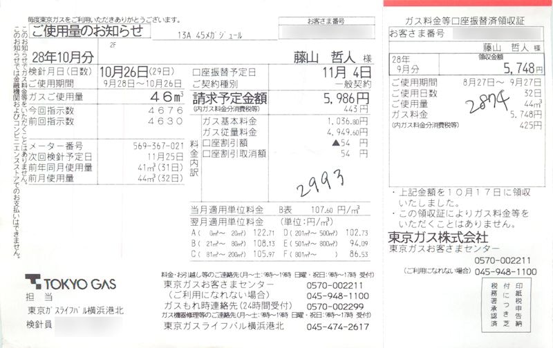 平成28年10月のガス代
