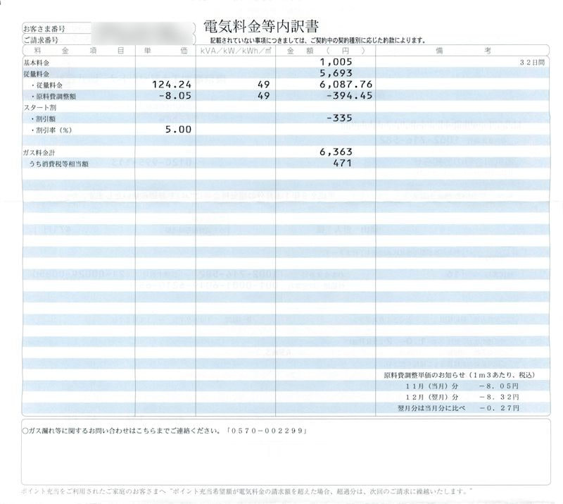 昨年の請求書を紛失してしまったので、Webサービスの「でんき家計簿」で調べたところ406kWhで10,511円だった