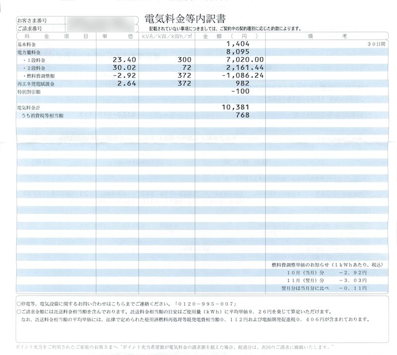 平成29年10月の電気代