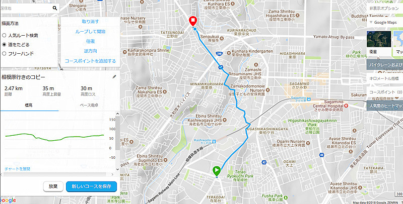 相模原に向かう途中にあるかしわ台付近のルート。ちょうどこの辺りは谷になっていて、左の距離優先で選んだルートだと画面左の高度ロスが30mに。一方右が人気のルートで選ばれたルート。陸橋で谷の部分を渡るので高度ロスが12ｍに。このルートがスマホだとなかなか出てくれない