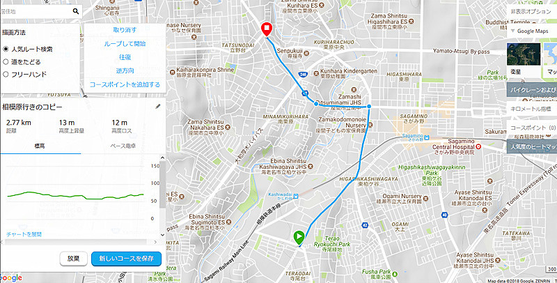 相模原に向かう途中にあるかしわ台付近のルート。ちょうどこの辺りは谷になっていて、左の距離優先で選んだルートだと画面左の高度ロスが30mに。一方右が人気のルートで選ばれたルート。陸橋で谷の部分を渡るので高度ロスが12ｍに。このルートがスマホだとなかなか出てくれない