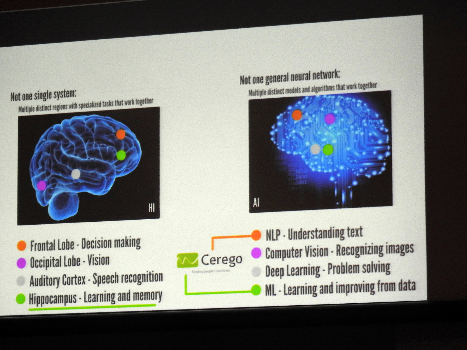 Andrew氏は、「人間の脳とAIを比べ、脳での処理と同じようなことが、コンピュータービジョンやディープラーニング、マシンラーニングで可能だ」と語った