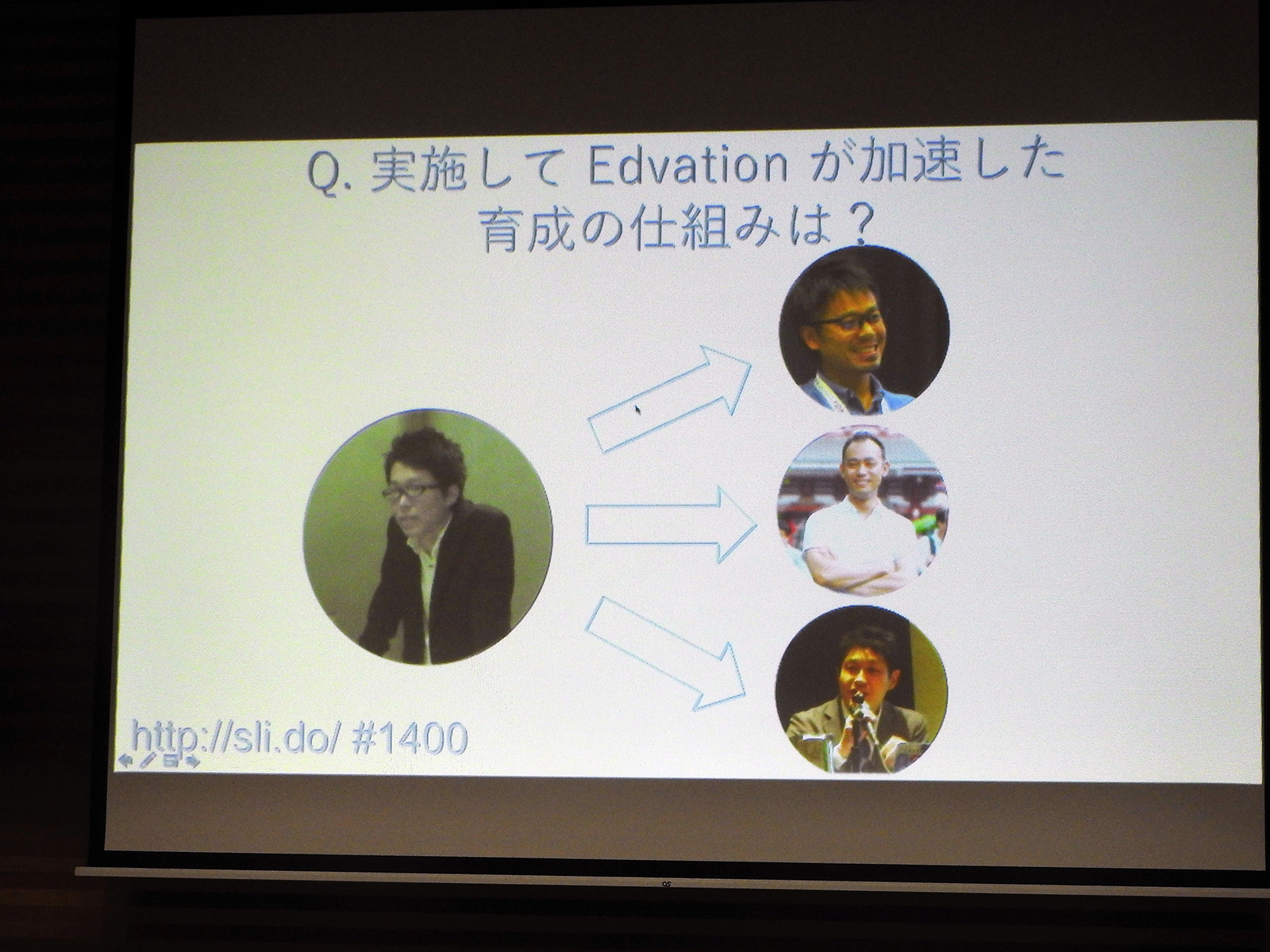 野崎氏の「実施してEdvationが加速した育成の仕組みは？」という質問