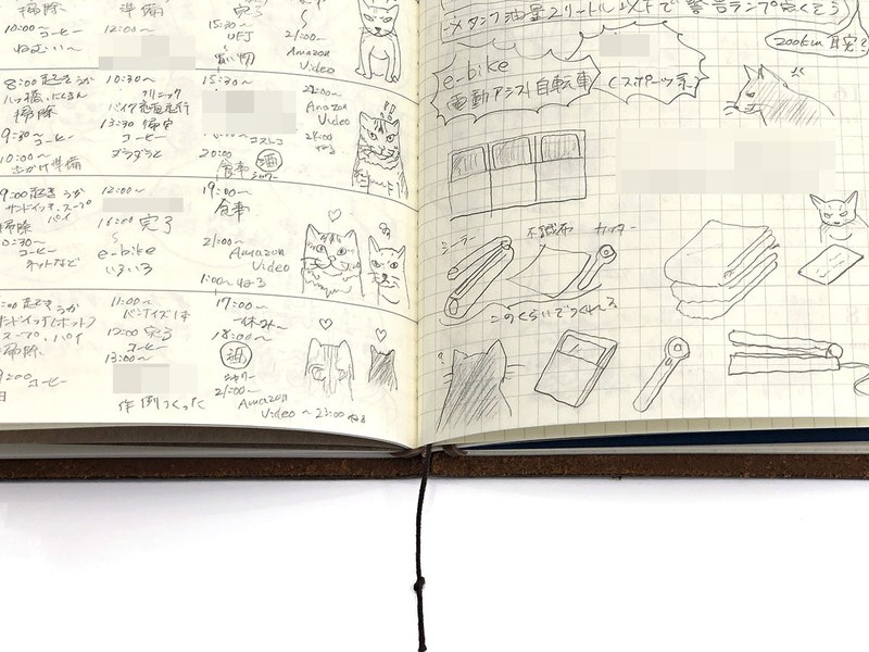中身は日報的な箇条書き記録と落書きがメインですが、後から見るとおもしろ～い♪　です。第三者的には単なるメモと落書き？　自分の過去をいちばんおもしろがれるのって、やっぱり自分なんでしょうね