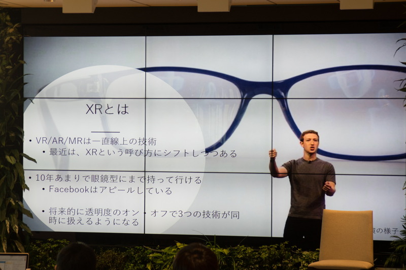 VR、AR、MRは将来的にXRとして統合される