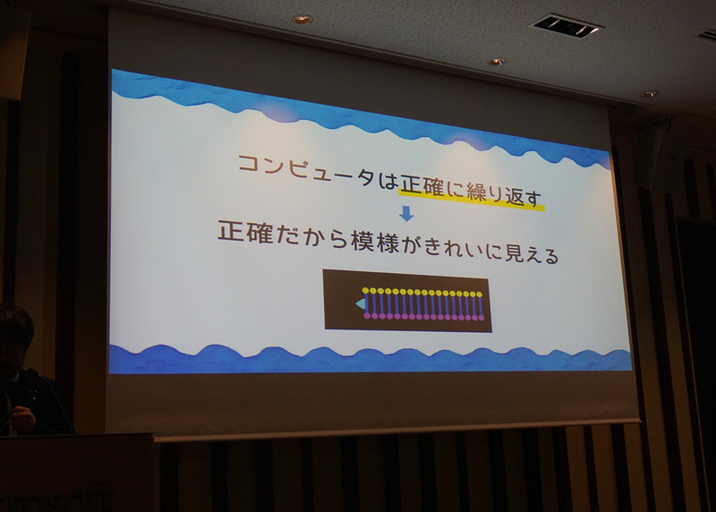 「うごくもよう」を体験した後に、コンピュータは正確に繰り返すという特性を学ぶ。その後、人間とコンピュータの違いについて、それぞれの得意とすることは何かを考えるという