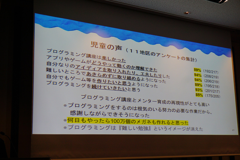 ビスケットでプログラミング教育を受けた児童のアンケート。実際に現地の学校に赴くのは、原田氏が指導したメンターだという