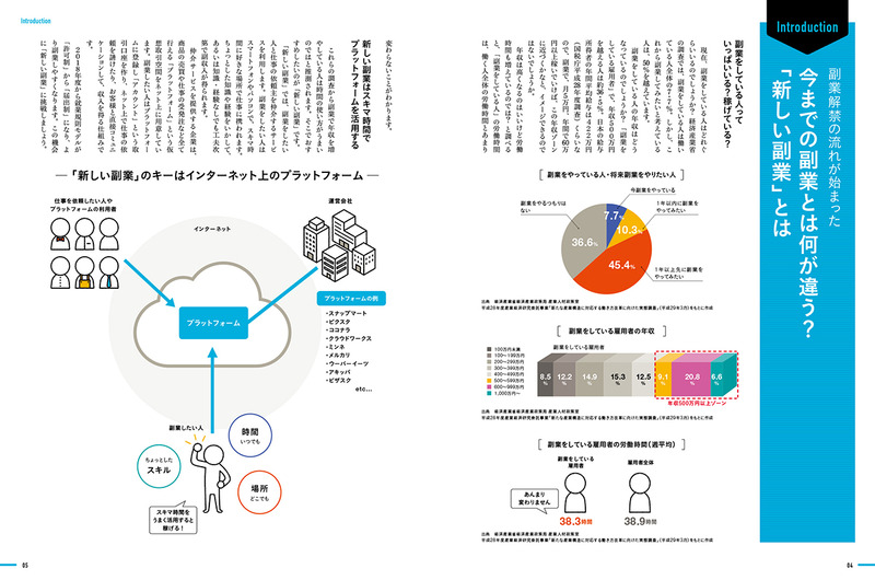 ウーバーイーツの解説ページ