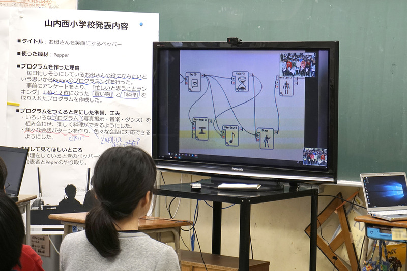 Pepperのプログラミングには命令を線でつなぐタイプのビジュアルプログラミング「Choregraphe（コレグラフ）」が採用されている