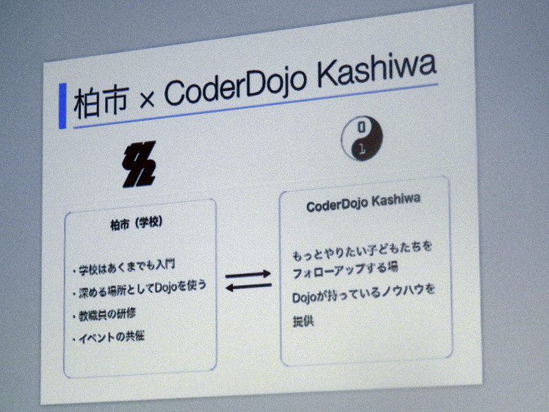 柏市とCoderDojo Kashiwaの協力関係。両者がうまく分担して、子どもへのプログラミング教育を行っている